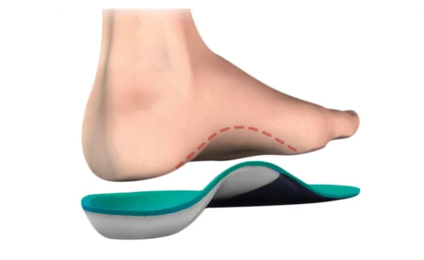 When Should I Update My Orthotics? - Podiatry health article from FALL Clinic Perth